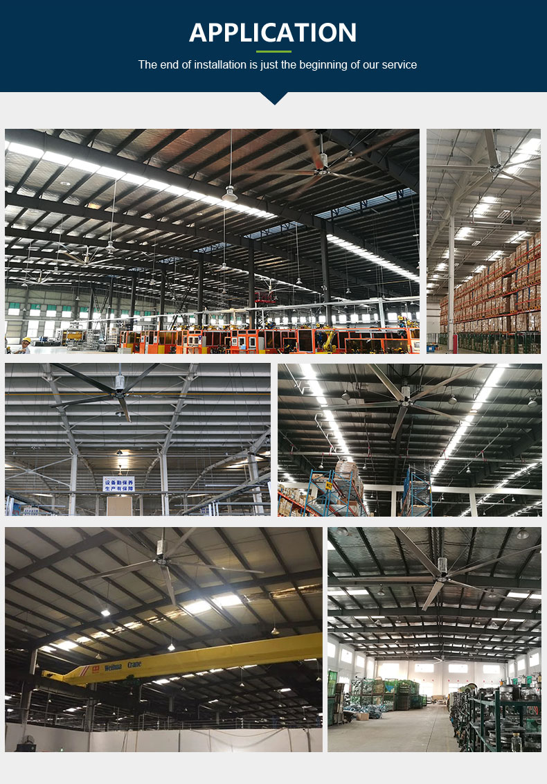 Customer Photos Case Study