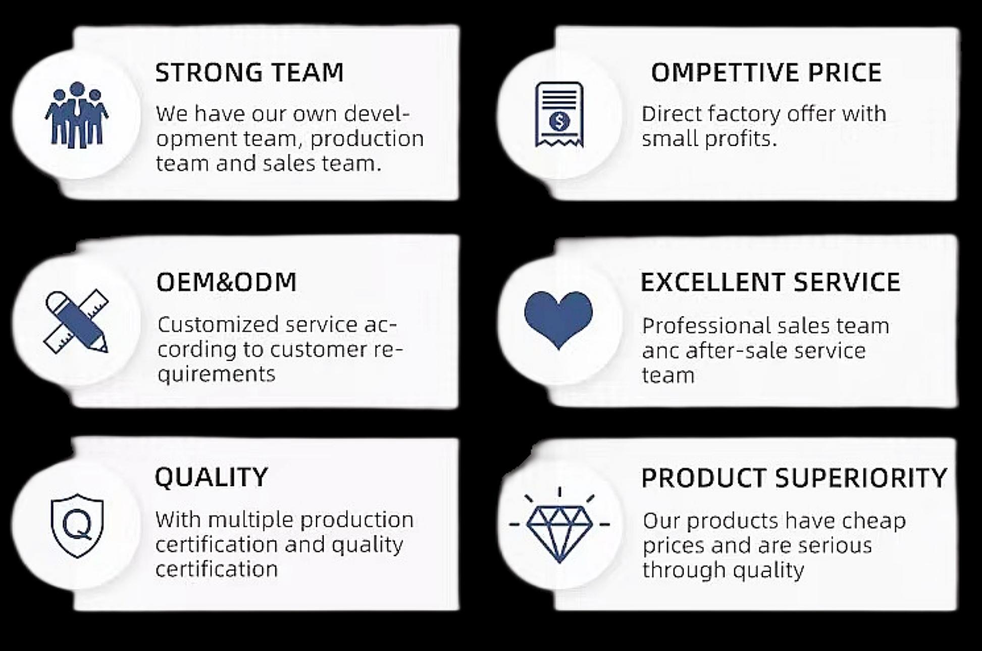 Our Core Strengths