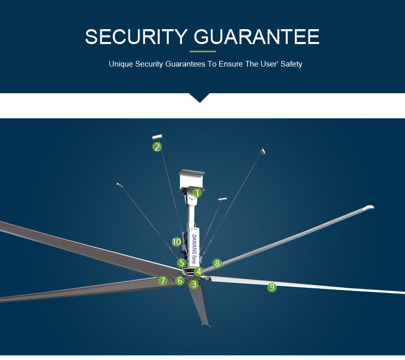 Our Advantages Specification 1