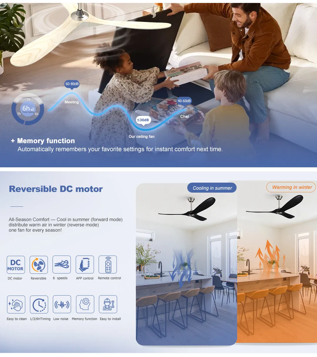 Decorative 60 Inches Ceiling Fan 230V Wood Blades DC BLDC Remote Control Ceiling Fan Applications