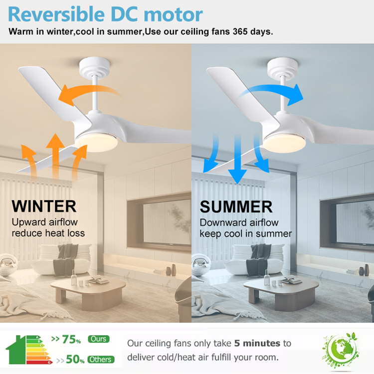 Wholesale Residential Decorative Restaurant Home Remote Control 52 Inch Led Ceiling Fan With Light