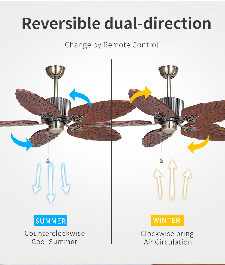 Reversible
