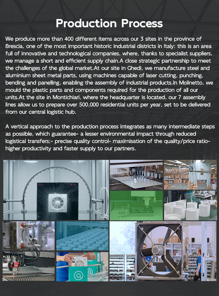 Manufacturing Steps