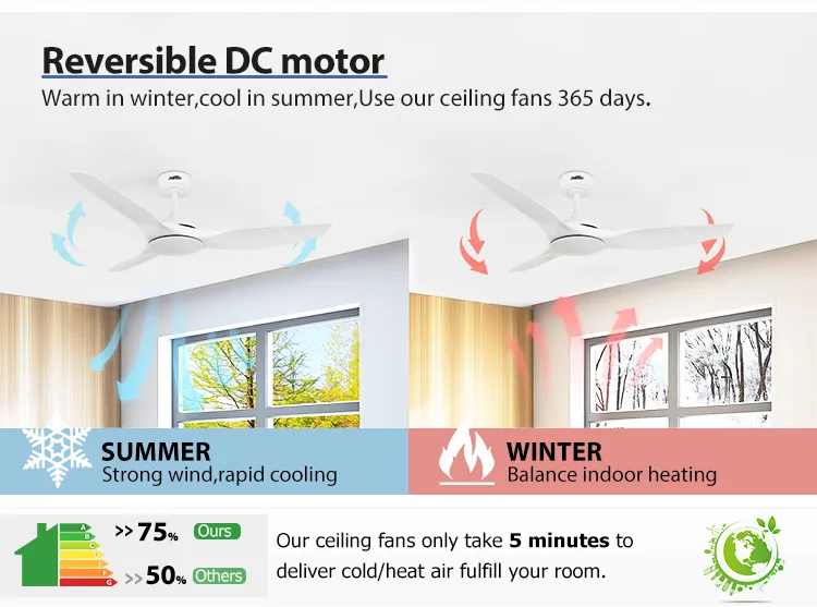 Ceiling Fan Home 52 Inches Plastic Blades White Color Smart Remote Control DC Ceiling Fan