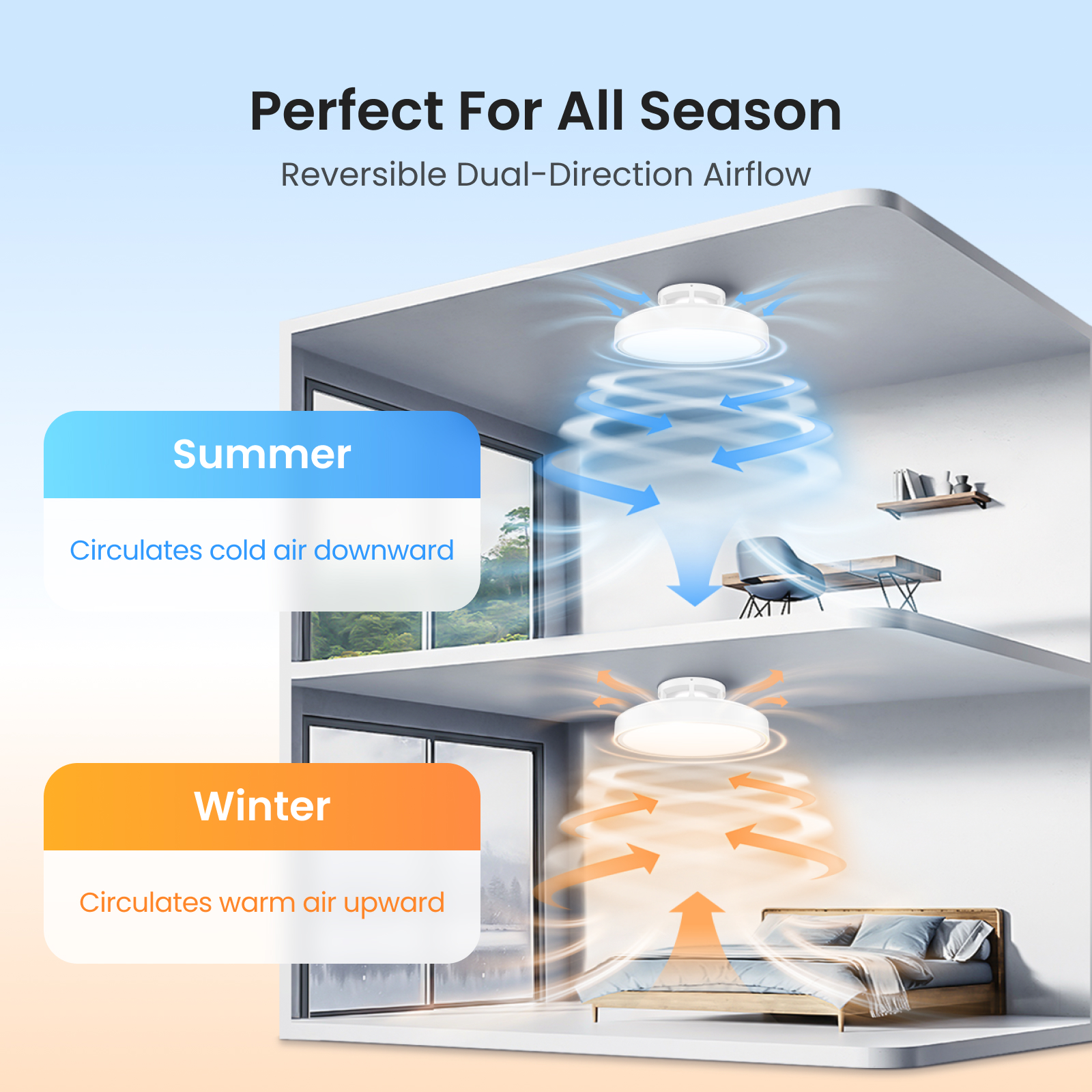 YEELIGHT Smart Ceiling Fan Mute Motor Remote Control Dc Indoor Home LED Modern LED Ceiling Turbo Fan Light