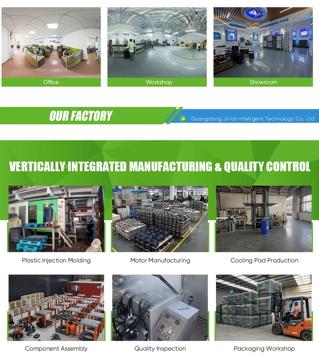 Production Facility Overview