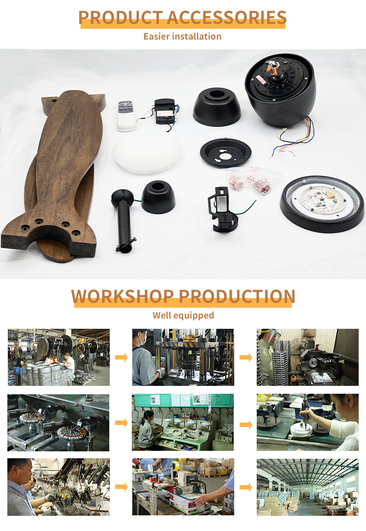 Product Showcase