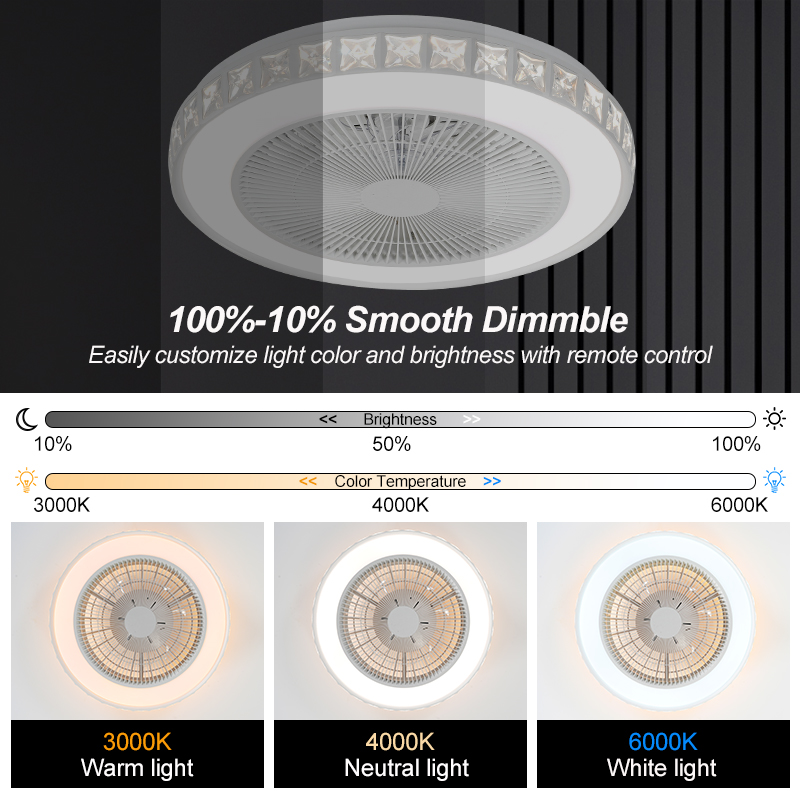 Modern Reversible Ceiling Fan with Dimmable 6-Speed DC Motor LED Lighting Remote/APP/Voice Control for Home &amp; Office Use