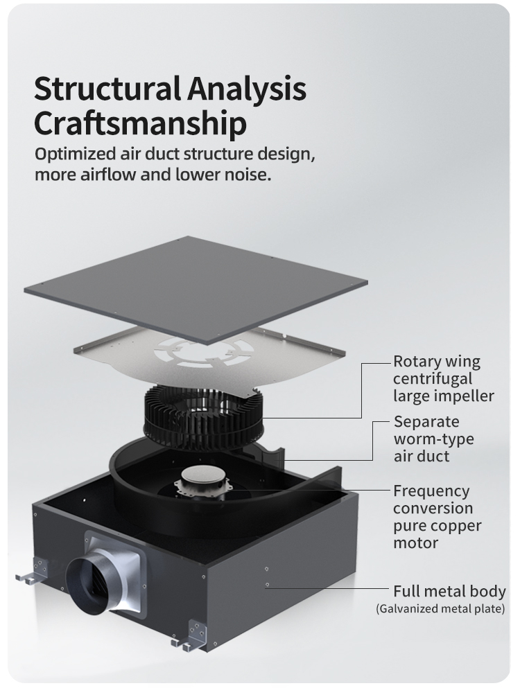 Remote Controlled Duct Fan Metal Blades Ceiling Mount Low Noise 22-31(dB(A)) Lightweight Durable 1 Year Warranty