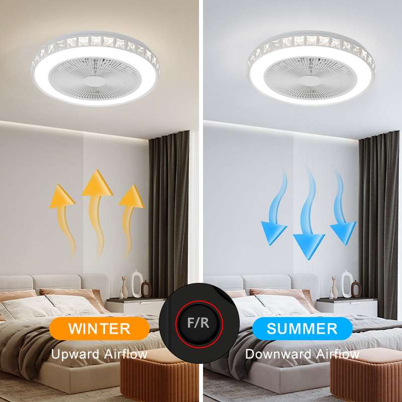 Modern Reversible Ceiling Fan with Dimmable 6-Speed DC Motor LED Lighting Remote/APP/Voice Control for Home &amp; Office Use