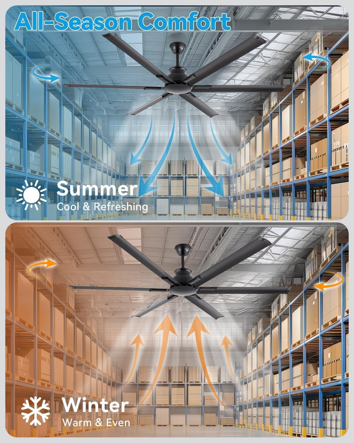 Powerful Factory 72Inch Big Fan Aluminum Blades Modern Warehouse Industrial Ceiling Fan with Remote Control