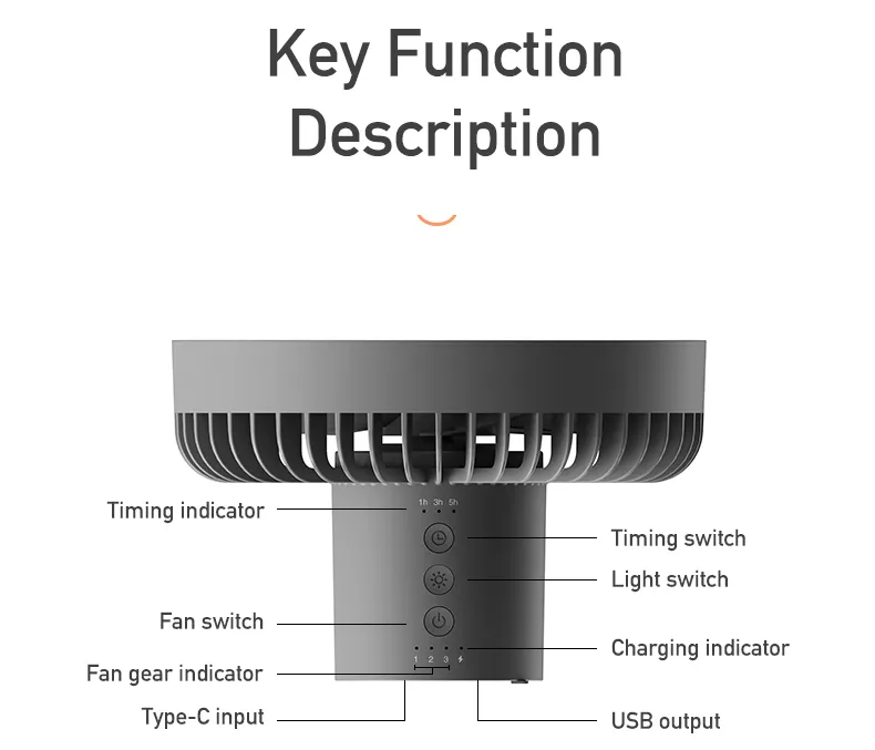 New Outdoor Tripod Fan Large Capacity Wireless USB Charging Camping Fan Portable Small Ceiling Fan Lamp