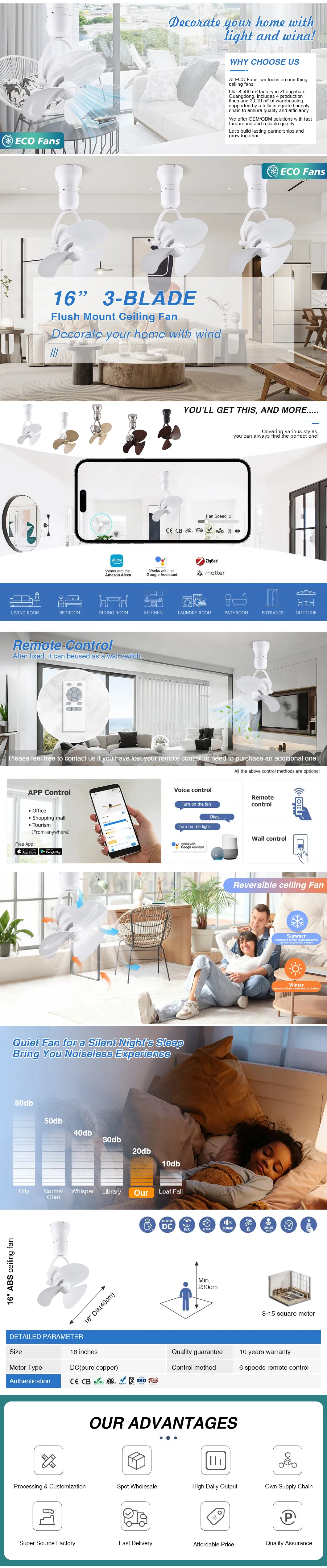 Ceiling Mounted Single Head Fan with Light Specifications
