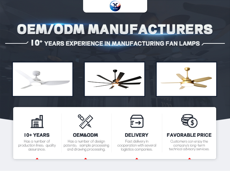 Product Header