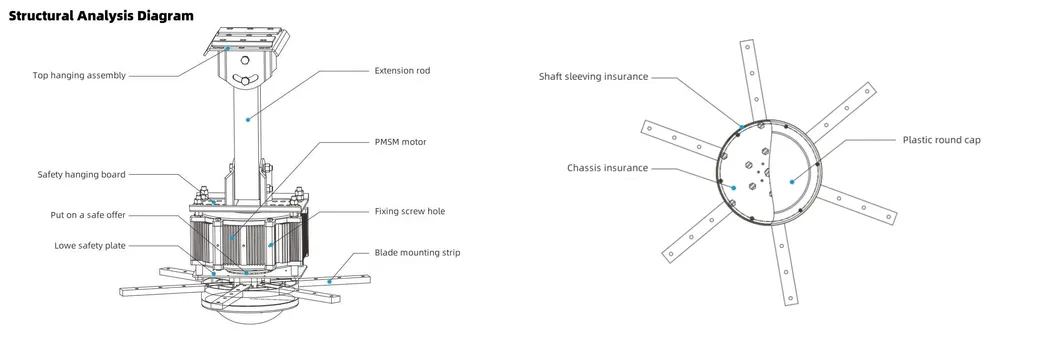Fan Motor Structure