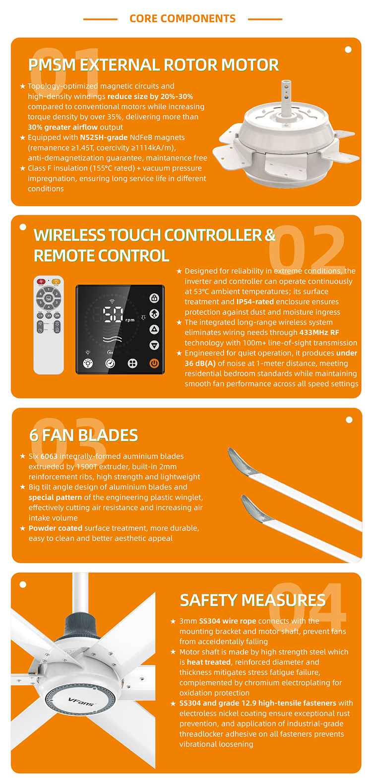 Product Details 4