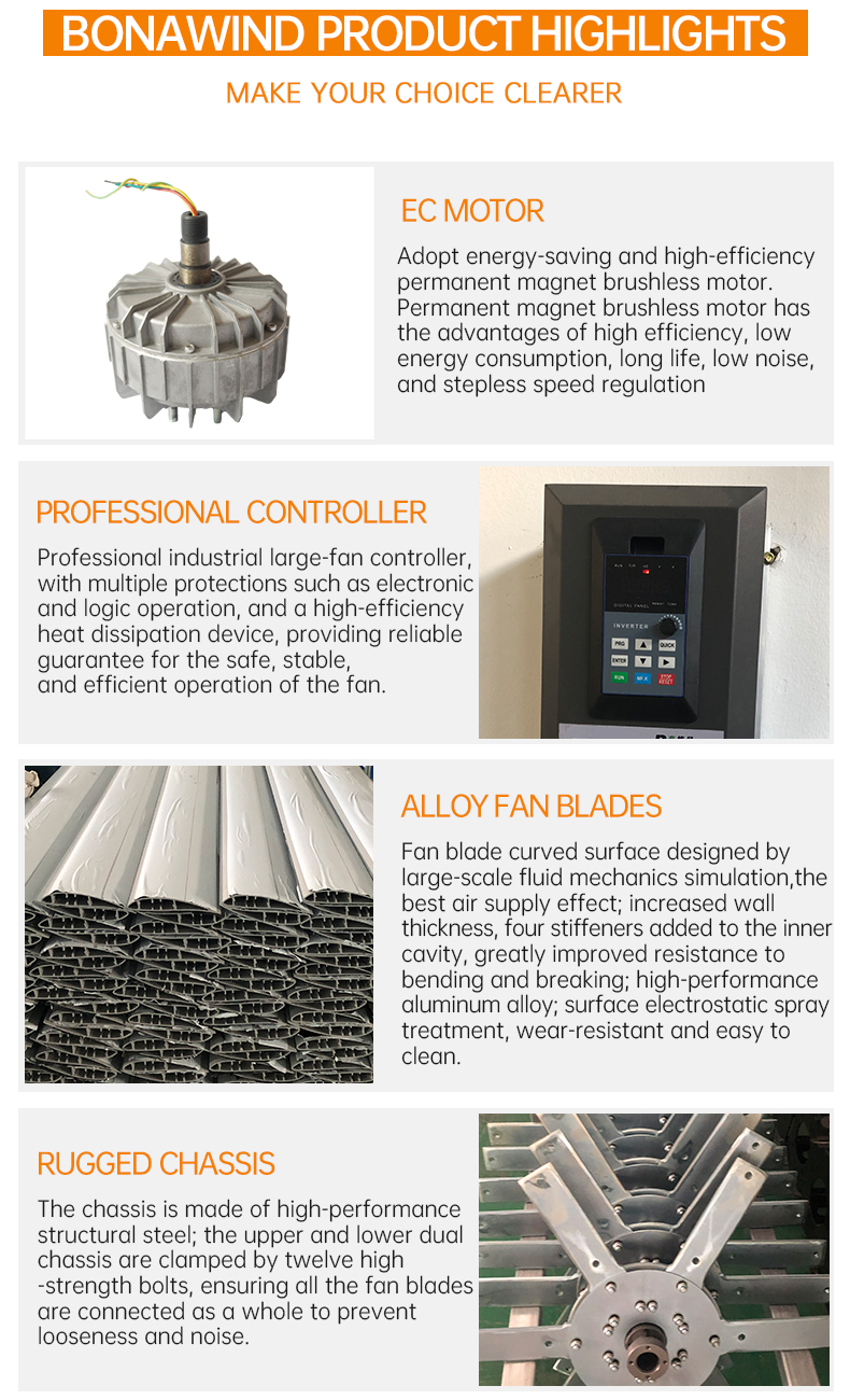 Fan Specifications Diagram