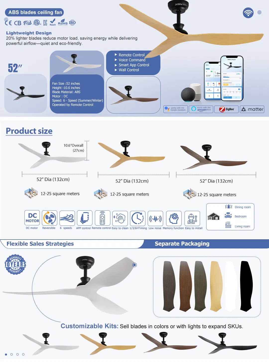 Ceiling Fan ABS Plastic Blades 52 Inches Black Ceiling Fan with APP and Remote Control
