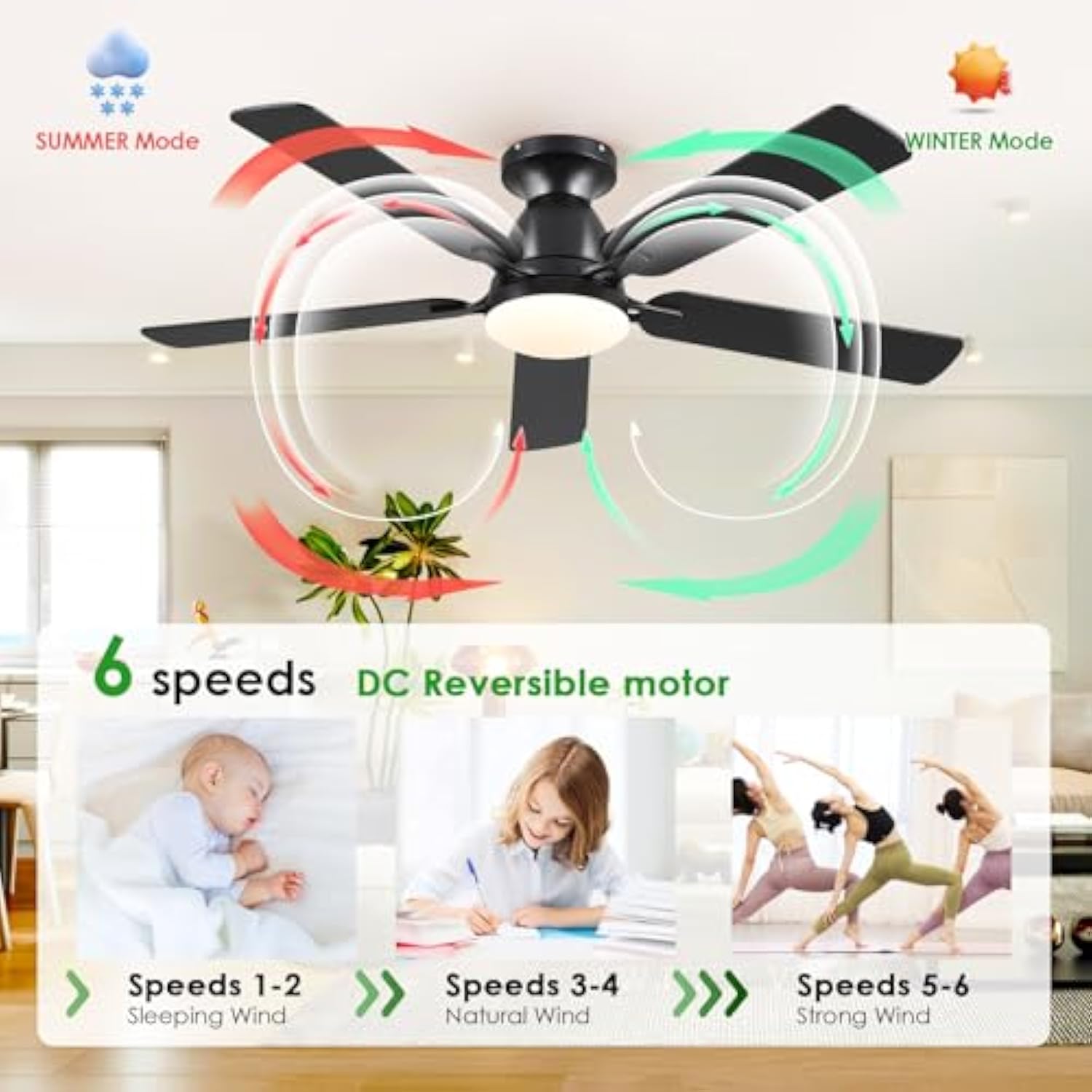 52 Inch Low Profile Ceiling Fan With Light Flush Mount LED Dimmable DC Reversible Modern Ceiling Fan With Remote APP