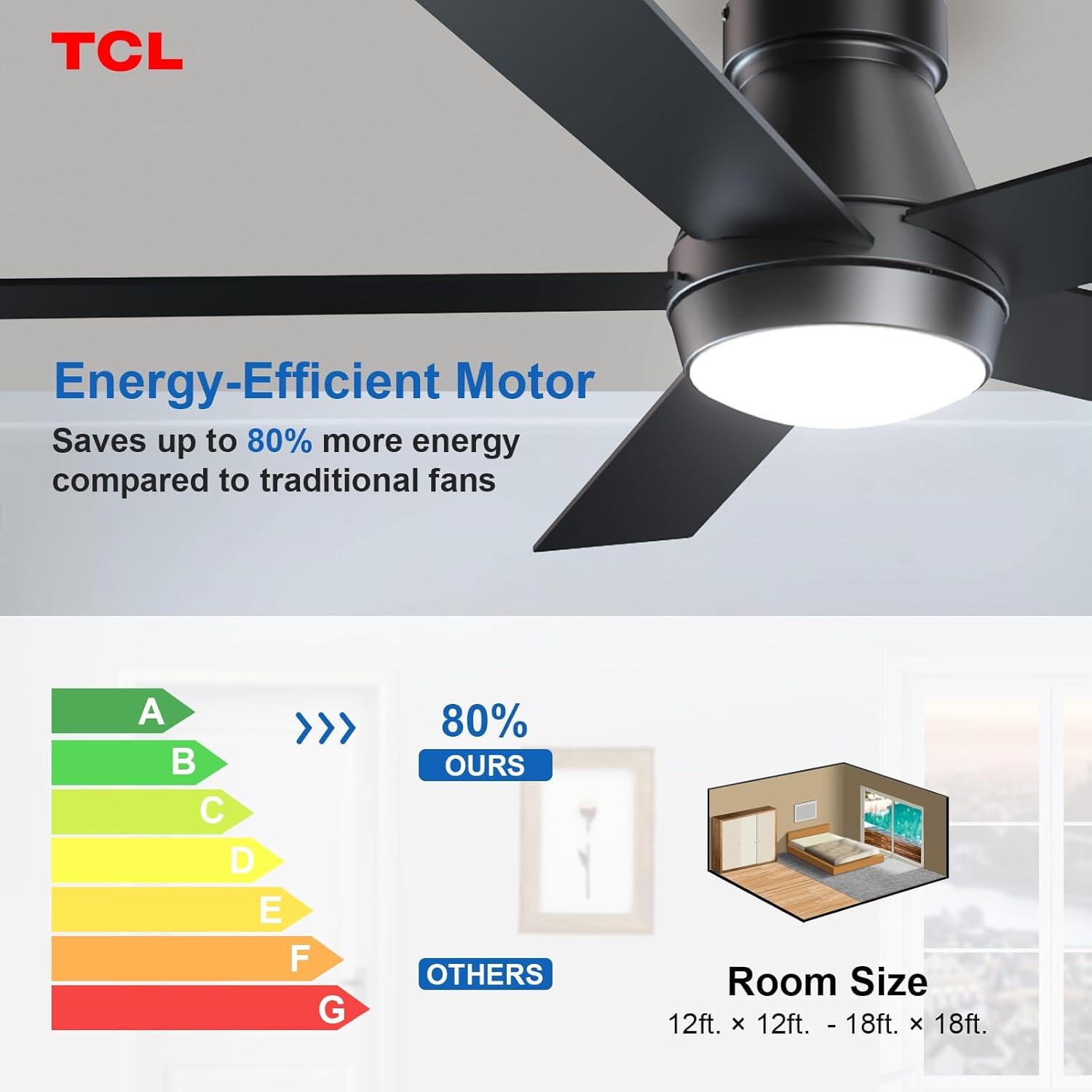 52 Inch Indoor Home Living Room Decorative Led Ceiling Fan Light with Remote Control Modern and Simple Design Agi32 Layout