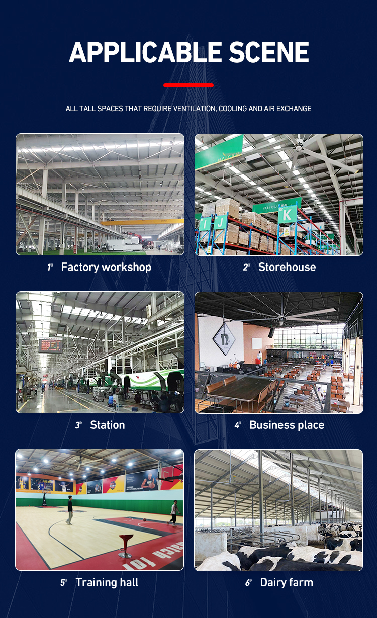 Commercial Ceiling Fan Details 1
