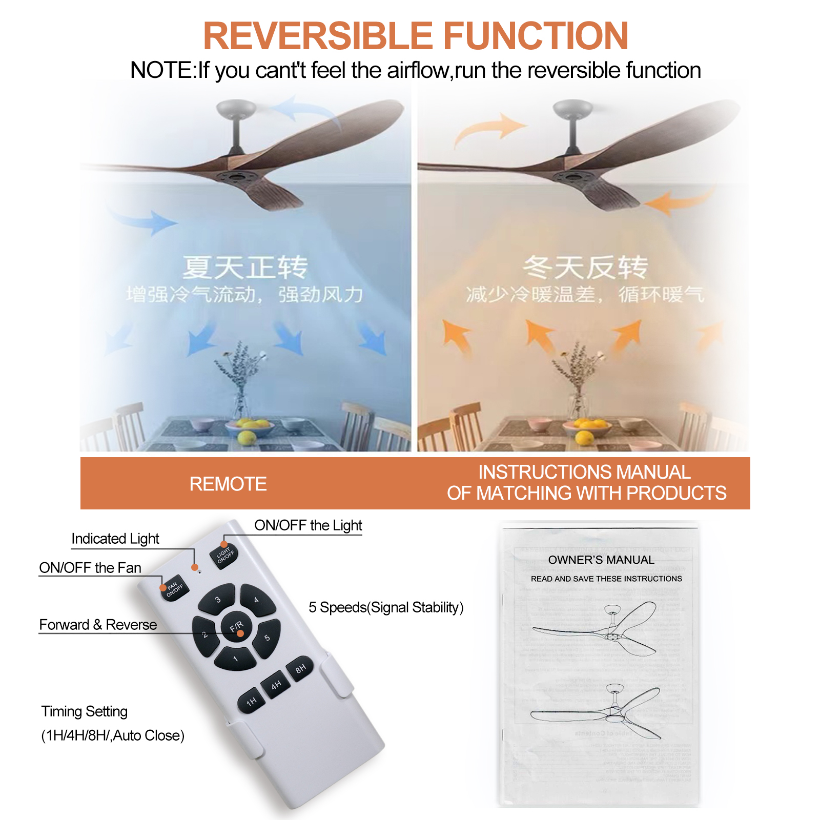 Modern Decorative 60 Inch Real Wood Blade Remote Control 110 - 240 Voltage Energy Saving Reversible Silent DC Motor Ceiling Fan