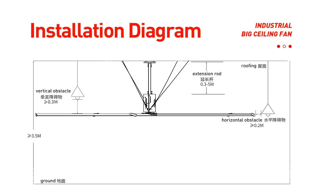 24FT 1.5kw Hvls Industrial Large Ceiling Fan for Warehouse Ventilation