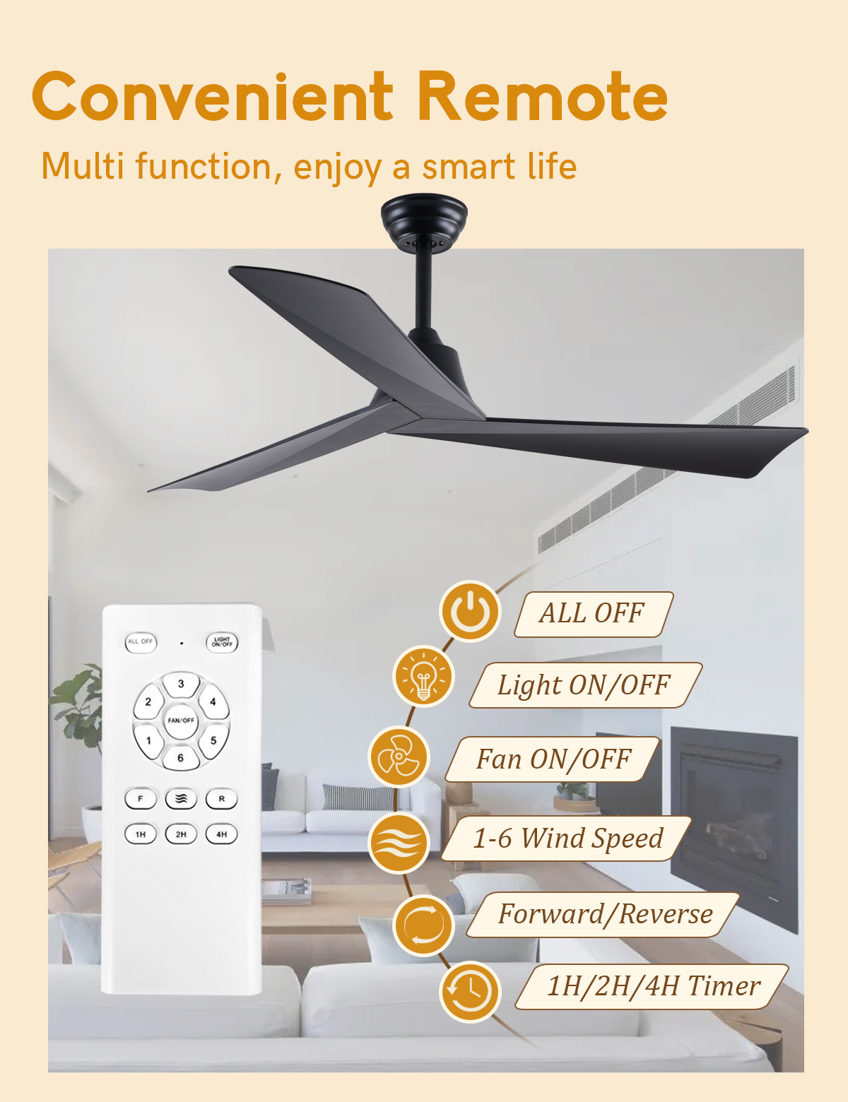 New Design Modern Electric Bldc Decorative Fan with Remote Control Air Cooling Ceiling Fan OEM/ODM