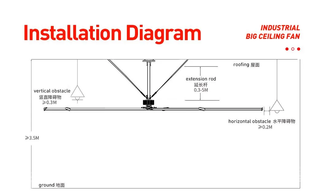 Ceiling Fan Detail 4