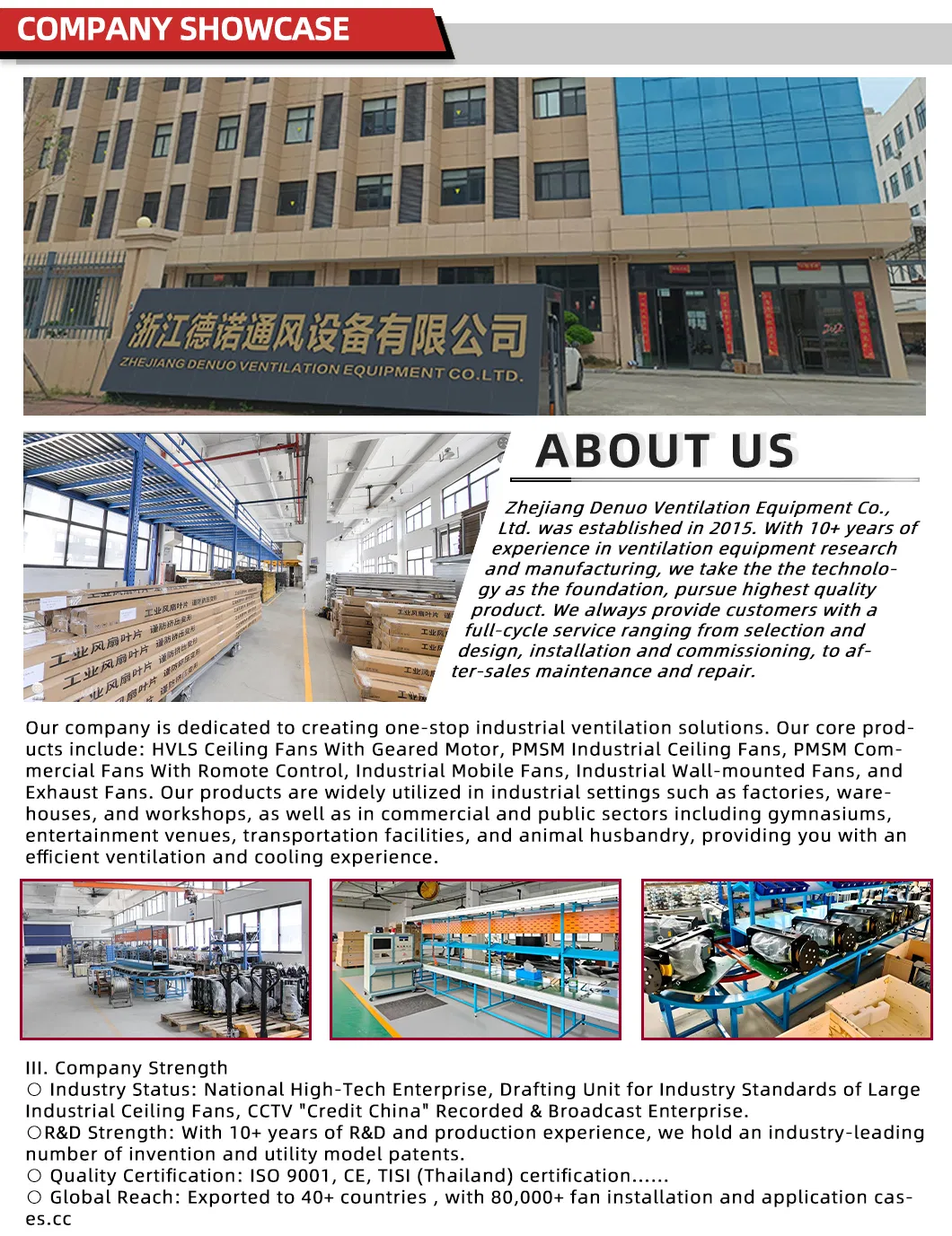 Super Quiet High Wind Speed Industrial Ceiling Fan for Chemical Plant