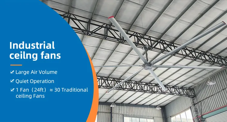 Industrial Hvls Ceiling Fan Details