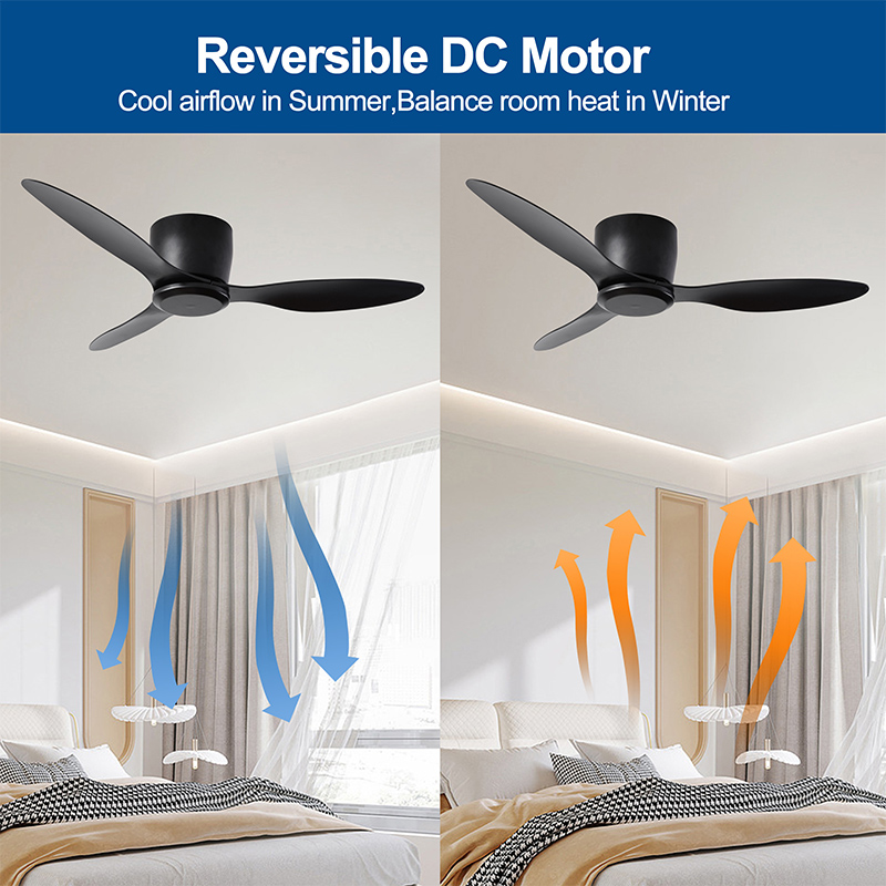 Factory Direct Ceiling Fans without Lights and Remote Reversible No Light BLDC Motor ABS Blades for Bedroom Living Room