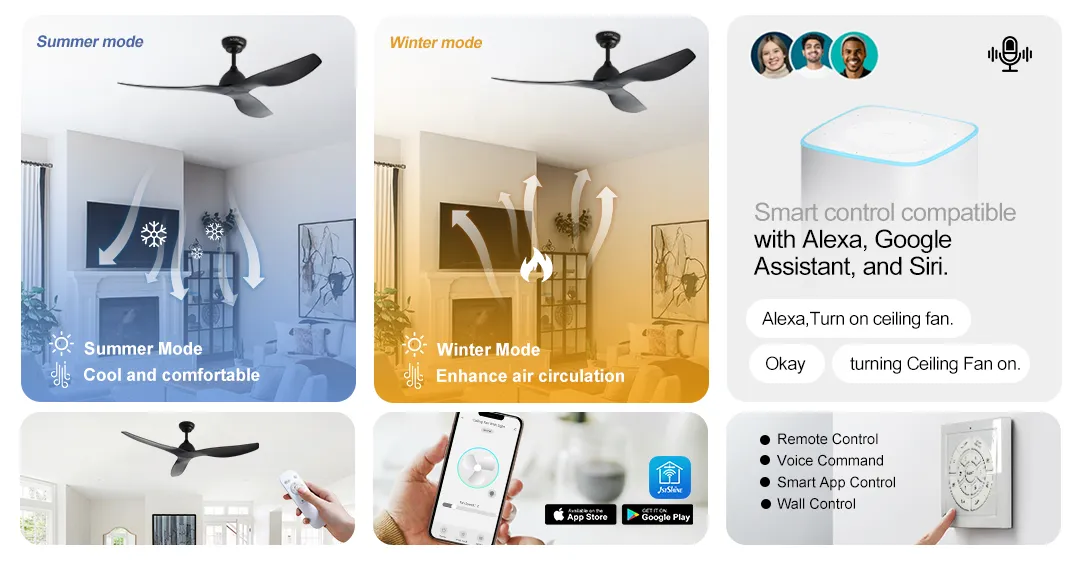 Ceiling Fan with DC Motor High Speed Smart Modern White 52 Inches Ceiling Fan
