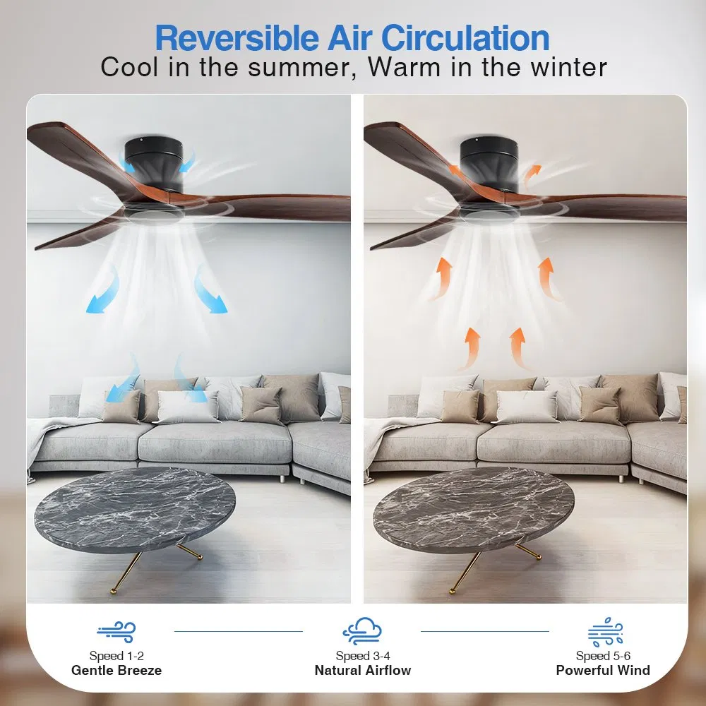 52-Inch Flush Mount Ceiling Fan with 3 Solid Wood Blades and Remote Control &amp; Pure Copper DC Motor, Simple Style (Black Body) , Improve Residential Comfort
