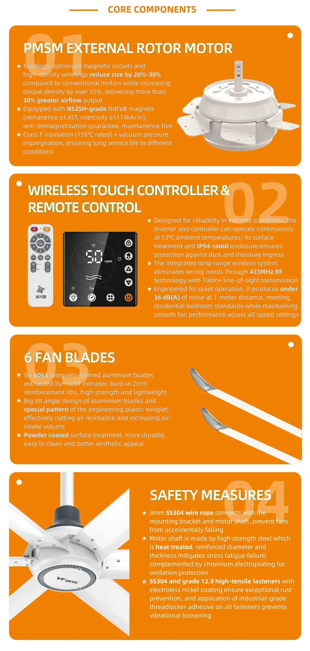 Vfans Technical Specifications Feature 4