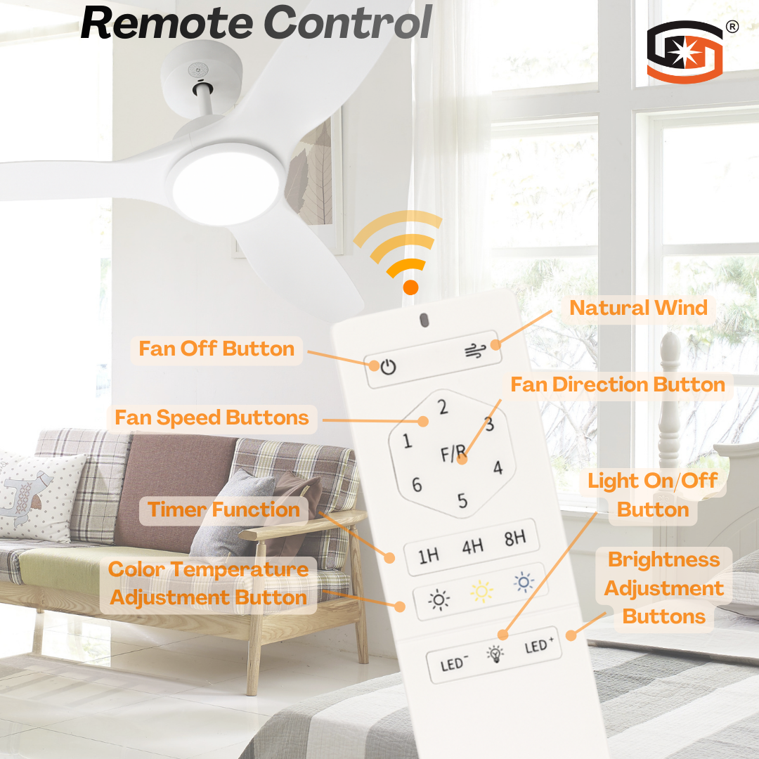 Product View 7