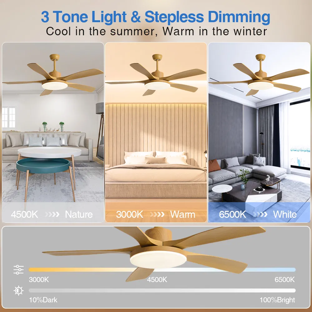 Flush Mount Ceiling Fan with LED Dimmable Light, 3-Colors, 6-Speeds