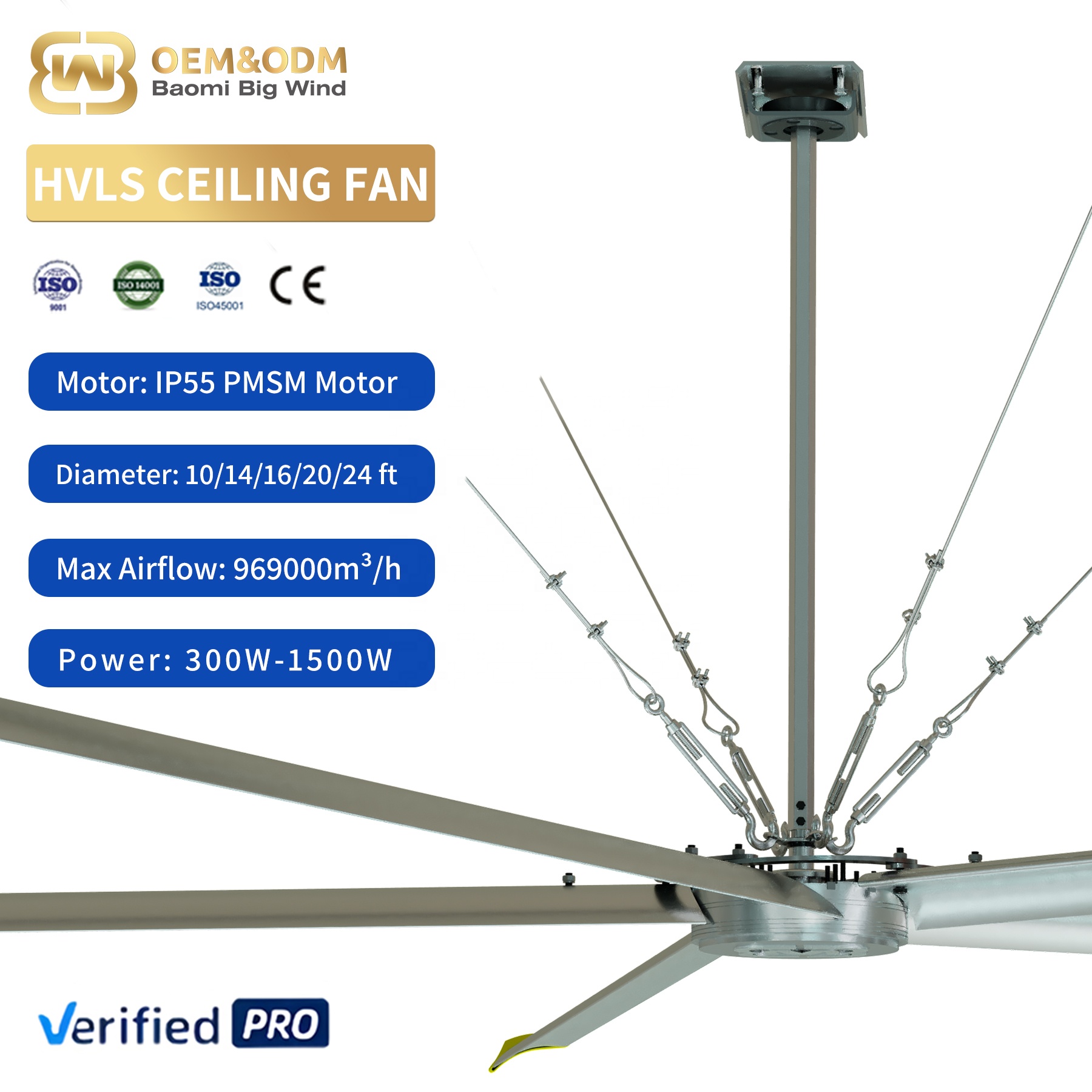 Industrial Ceiling Fan PMSM Motor Direct Drive 10ft HVLS Low Speed Ventilation Cooling Fan Big Fan For Industrial &amp; Commercial