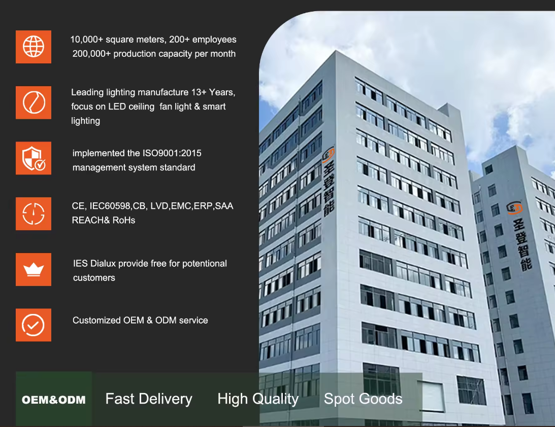Company Facility 2