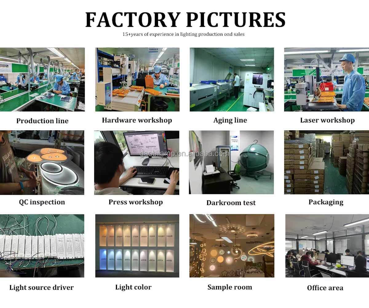 Production Workshop