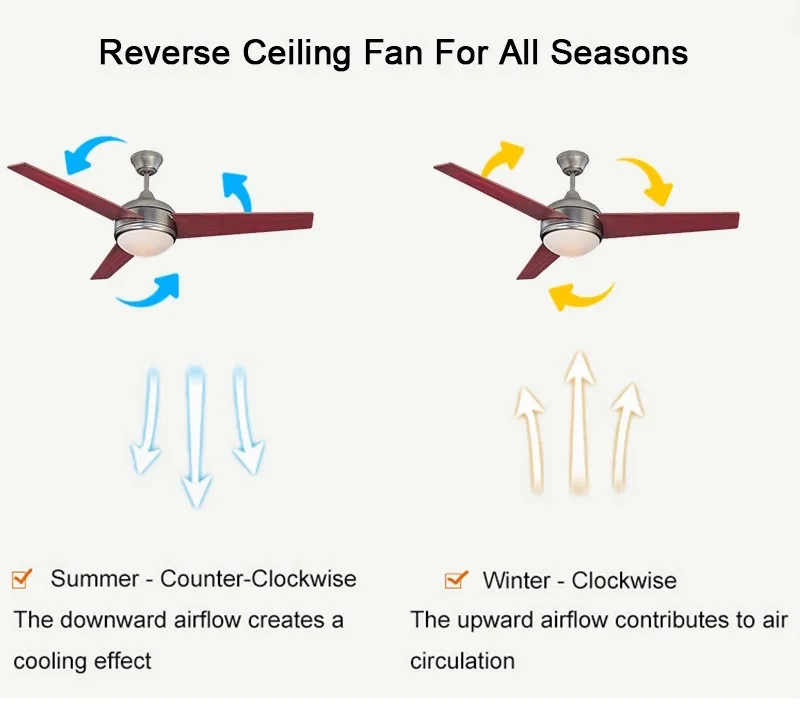 High Quality Tuya Control Modern Smart LED Ceiling Fan with Light