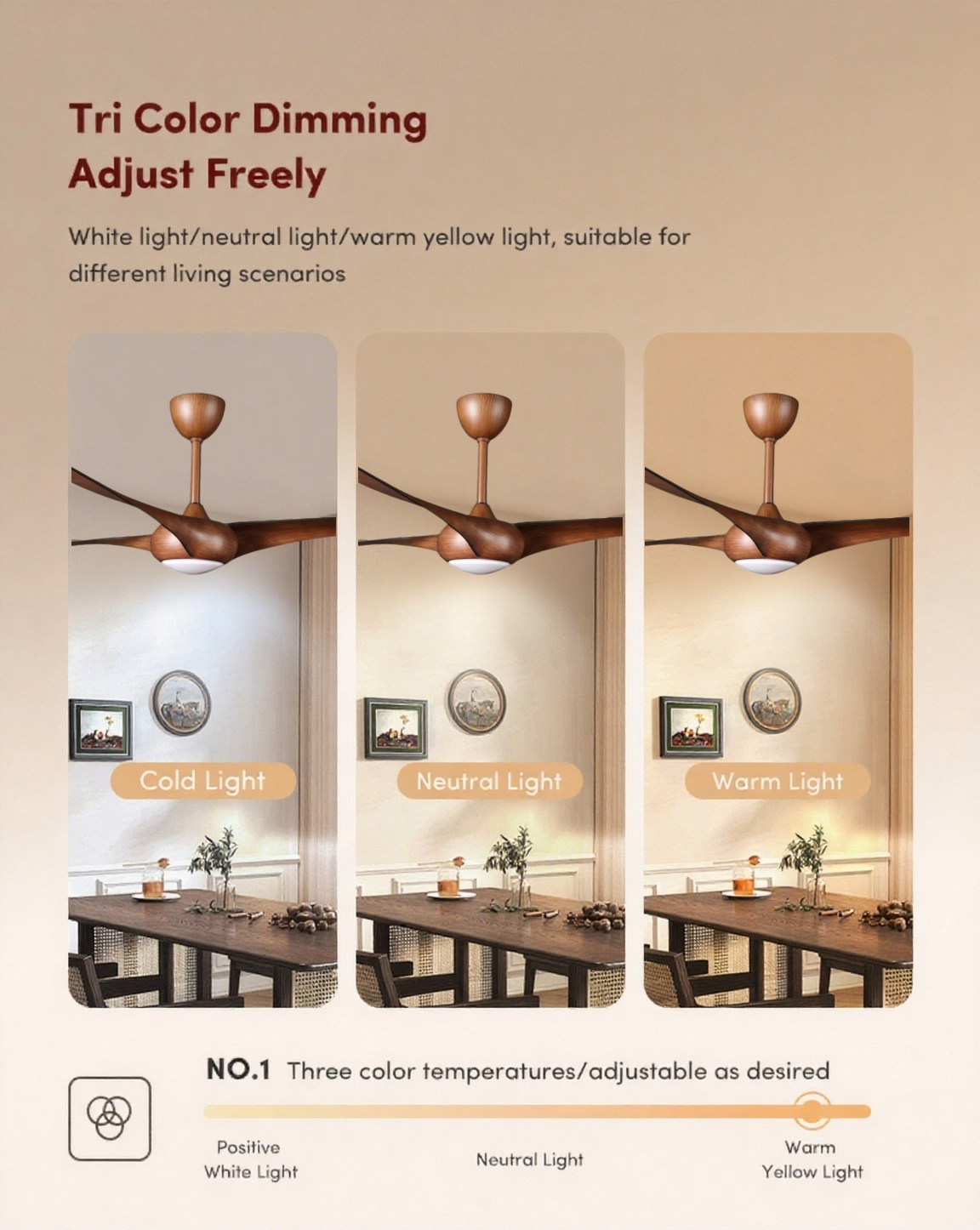 European Vintage Style 52-Inch 3 Brown ABS Blades Ceiling Fan With Light And Remote Control Electric Air Cooling Fan For Hotels
