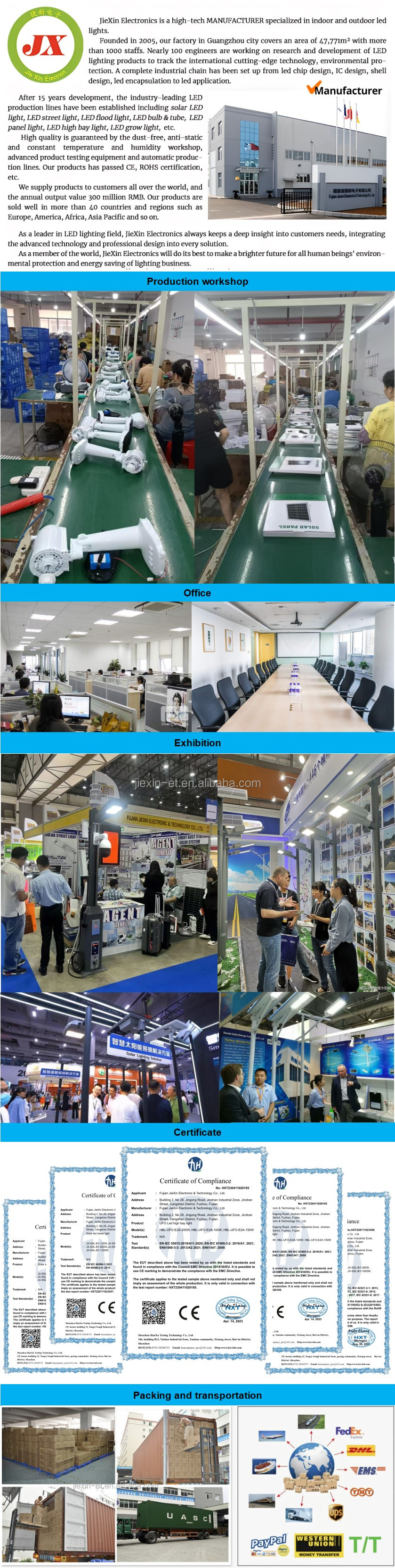 Production Facility & Certifications