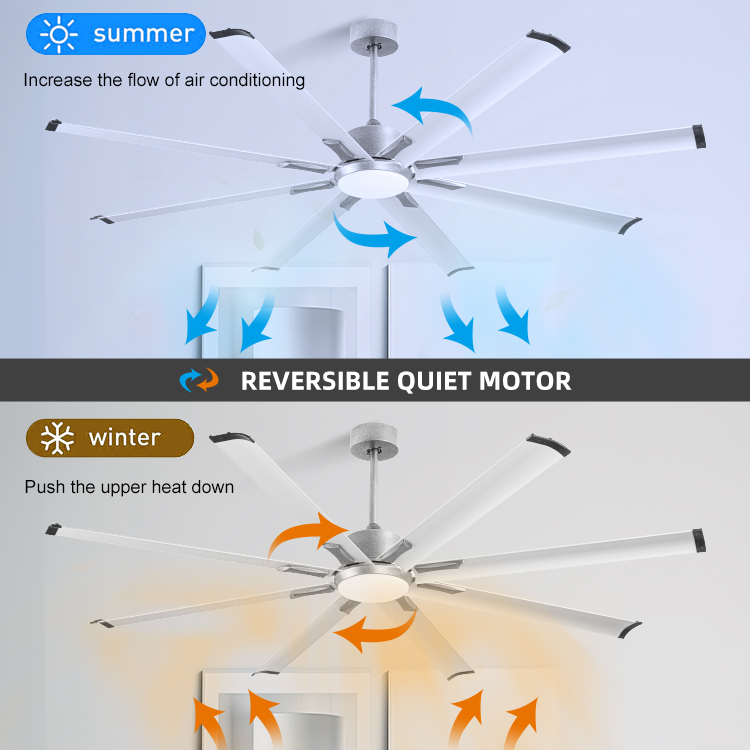 OEM ODM 72-Inch Ceiling Fan Lamp And Remote Control DC Motor For ETL Home Outdoor LED Industrial Ceiling Fan With Light