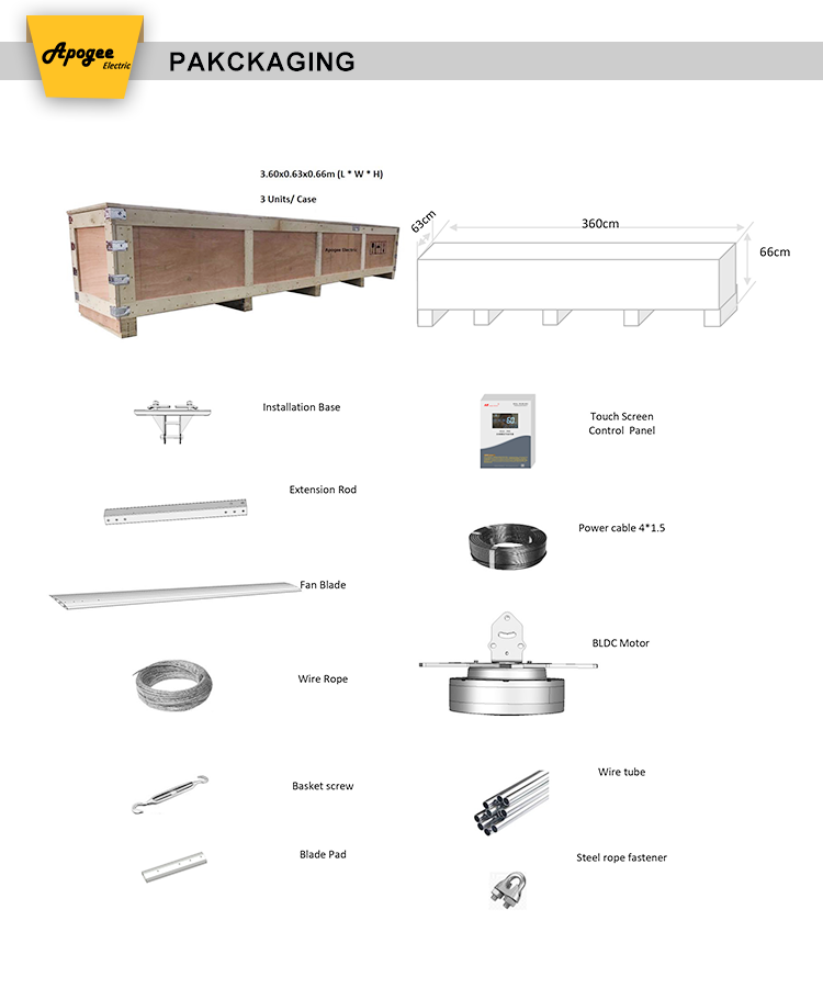 Safety and certification parameters