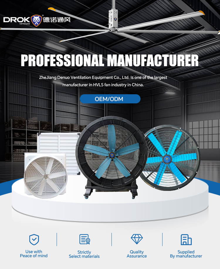 Industrial Ceiling Fan Overview