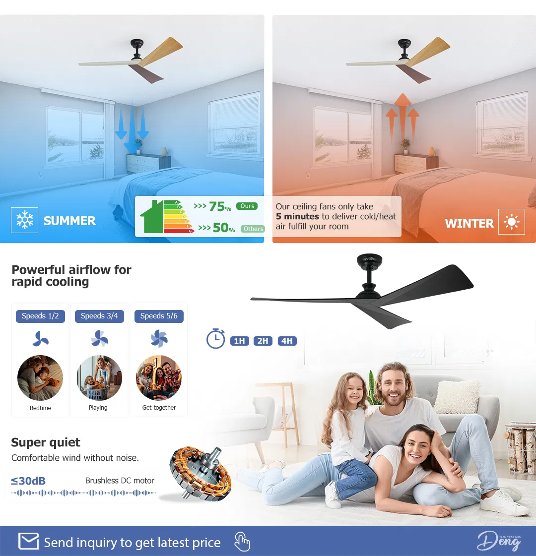 Ceiling Fan Factory OEM D. I. Y ABS Blades Energy Saving Smart Remote Ceiling Fan