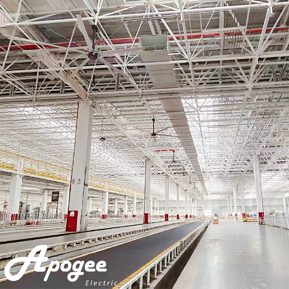 HVLS Fan Air Circulation