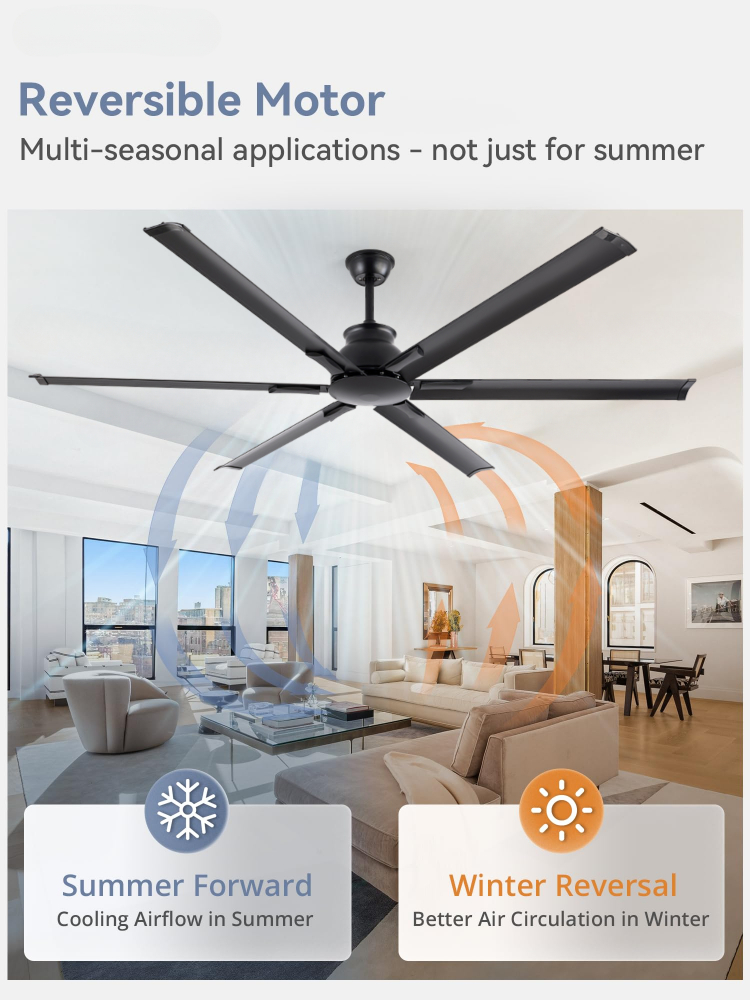 72 Inch Large Industrial Fan and Remote 6 Speed Reversible Quiet DC Motor 6 Aluminum Blade Ceiling Fan Manufacturer