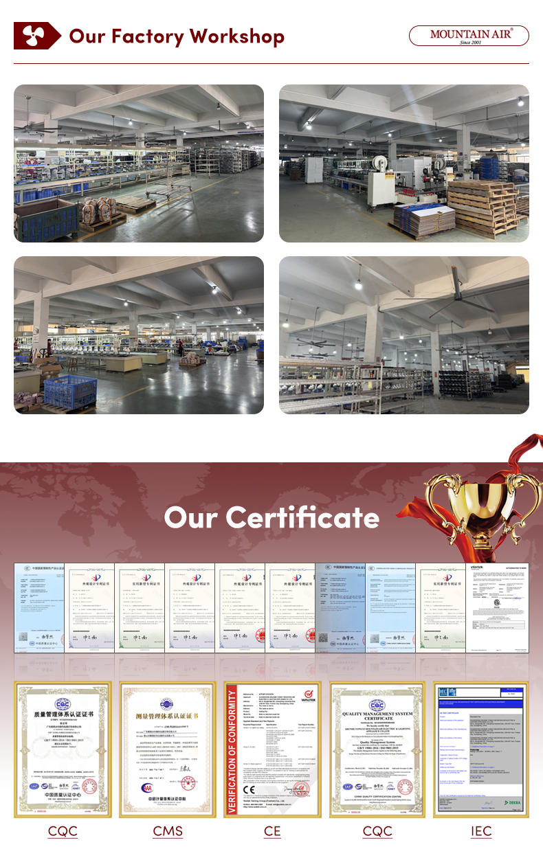 Production Process 3
